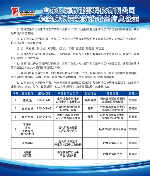 危險廢物污染防治責任信息公開3